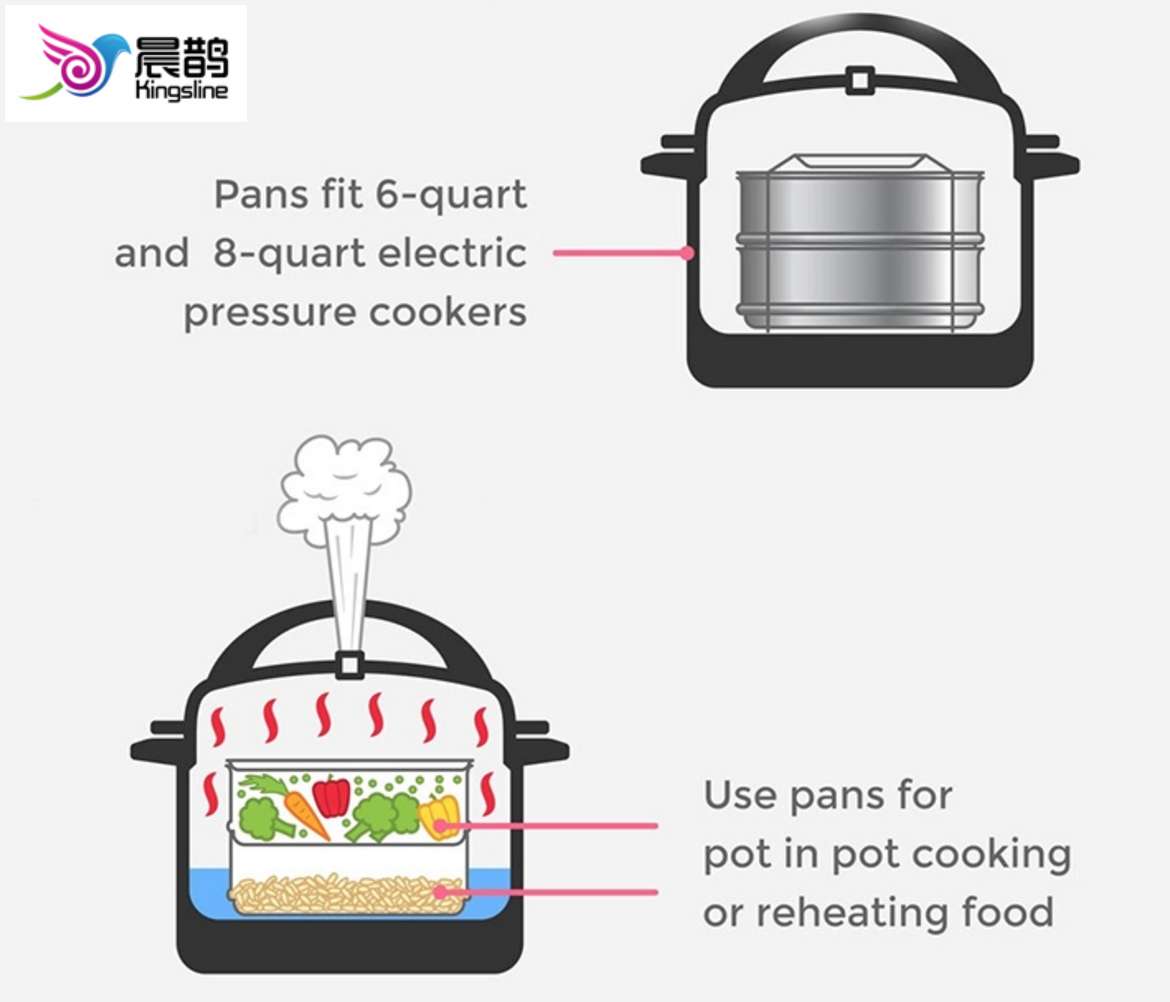 2018 Popular Stackable Stainless Steel High Pressure Cooker Steamer Basket with Lid